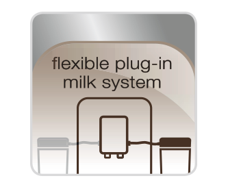 Flexibles Plug-in Milchsystem